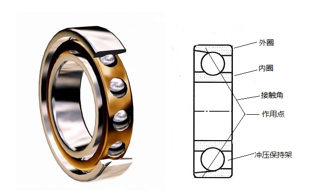 江苏SKF轴承总代理_四点接触球轴承_四点接触球轴承型号